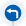 знак 4.3